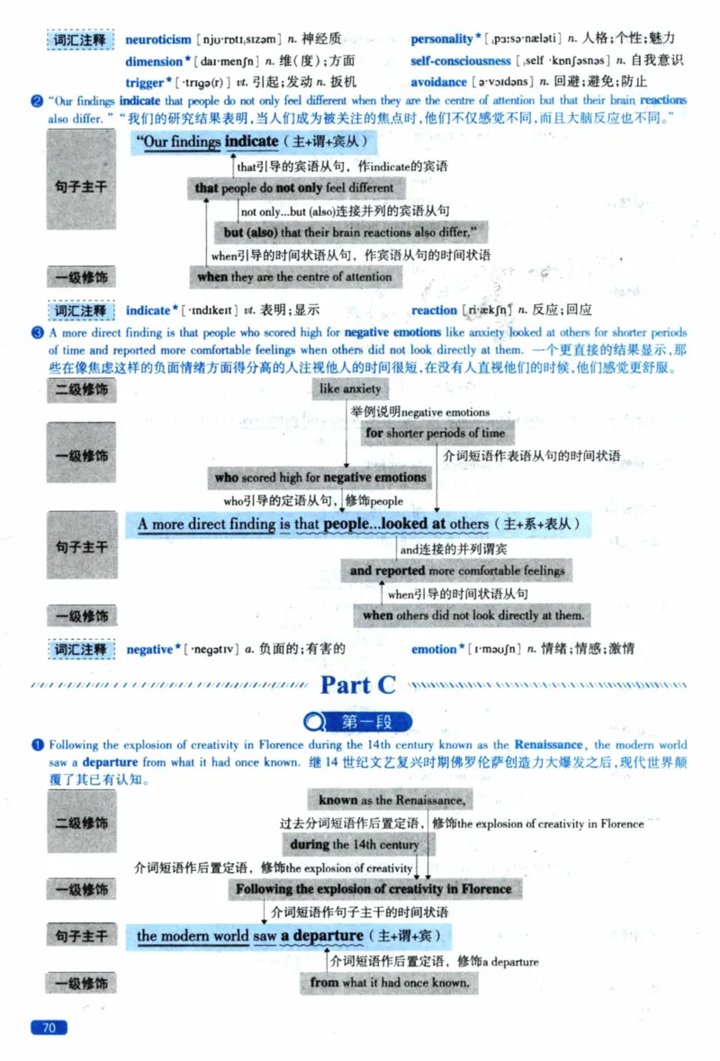 2020年逐词逐句精讲册_41考研英语一二历年真题解析_英语一_解析册+逐词逐句册