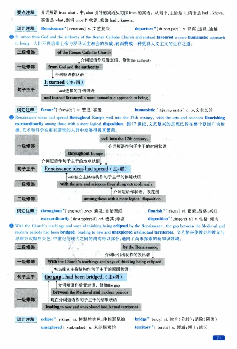 2020年逐词逐句精讲册_41考研英语一二历年真题解析_英语一_解析册+逐词逐句册