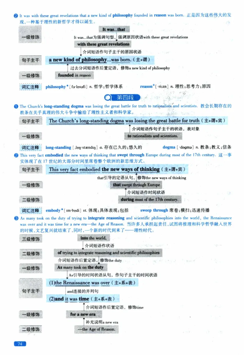 2020年逐词逐句精讲册_41考研英语一二历年真题解析_英语一_解析册+逐词逐句册