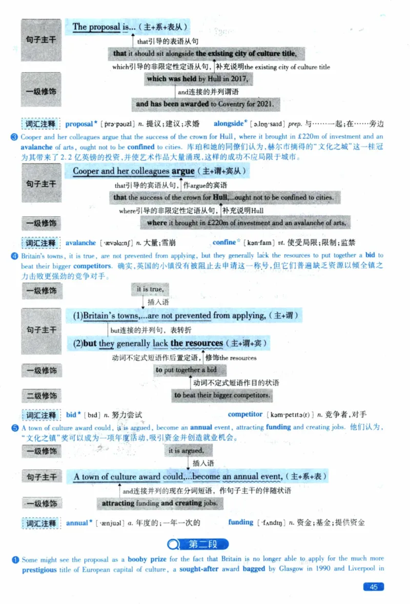2020年逐词逐句精讲册_41考研英语一二历年真题解析_英语一_解析册+逐词逐句册
