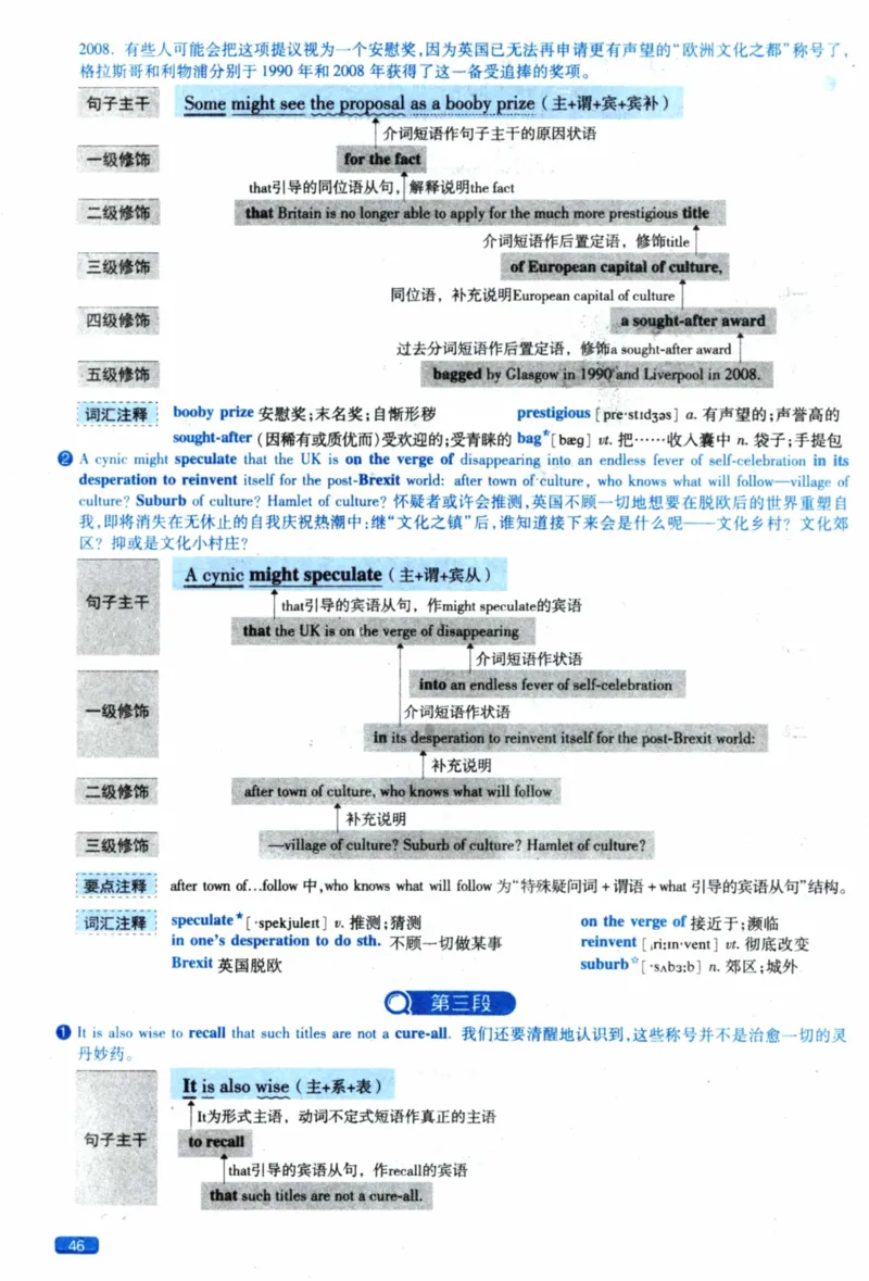 2020年逐词逐句精讲册_41考研英语一二历年真题解析_英语一_解析册+逐词逐句册