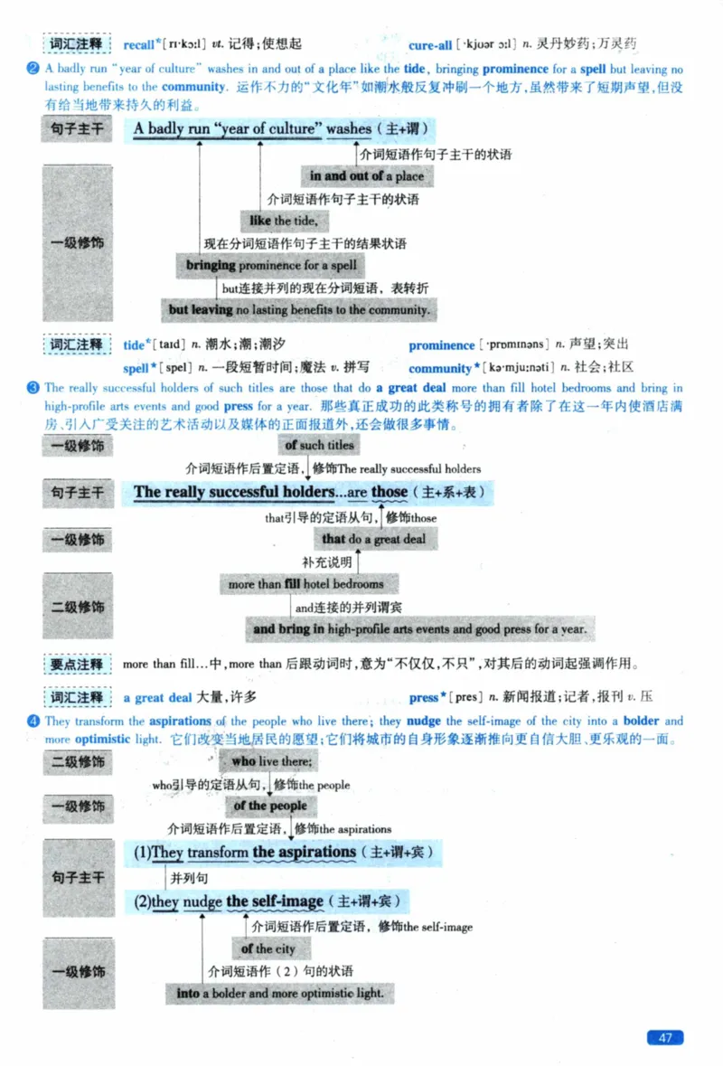 2020年逐词逐句精讲册_41考研英语一二历年真题解析_英语一_解析册+逐词逐句册