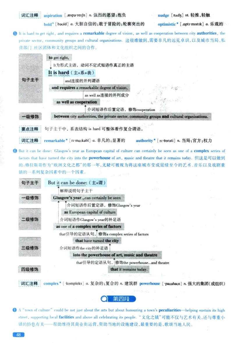 2020年逐词逐句精讲册_41考研英语一二历年真题解析_英语一_解析册+逐词逐句册