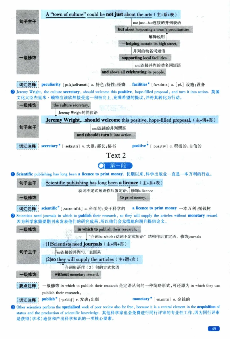 2020年逐词逐句精讲册_41考研英语一二历年真题解析_英语一_解析册+逐词逐句册