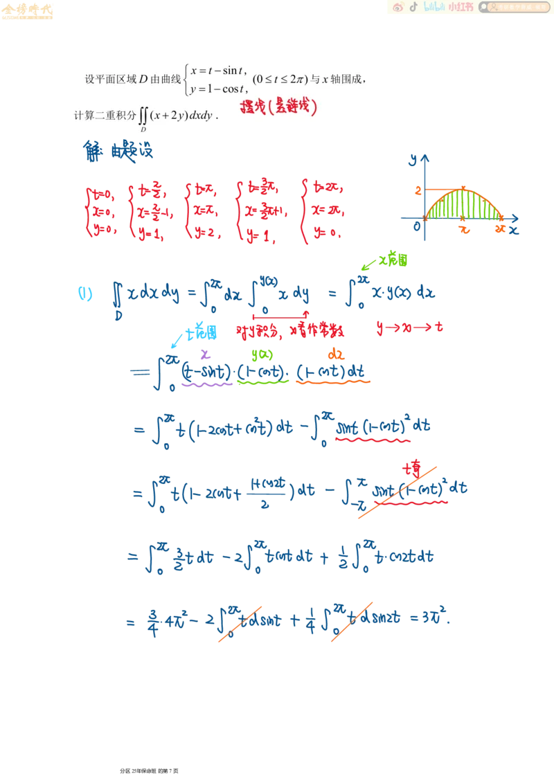 高等数学专题第03节二重积分（三）（手写板书）_07.2026考研数学李永乐全程班_01.2026考研数学金榜李永乐_09.李永乐&times;薛威26考研数学保命班_00.配课讲义