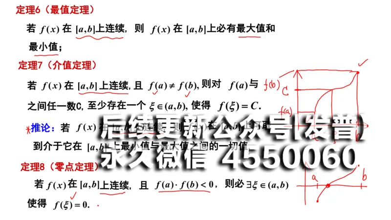 (96)--笔记小节_01.2026考研数学有道武忠祥刘金峰全程班_01.2026考研数学武忠祥刘金峰全程班_00.书籍和讲义_{2}--资料