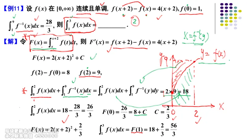 (407)--专题八不定积分与定积分的计算笔记_01.2026考研数学有道武忠祥刘金峰全程班_01.2026考研数学武忠祥刘金峰全程班_00.书籍和讲义_{2}--资料