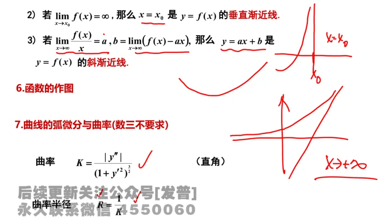 笔记小节08_01.2026考研数学有道武忠祥刘金峰全程班_01.2026考研数学武忠祥刘金峰全程班_02.核心基础_03.高数基础武忠祥_讲义