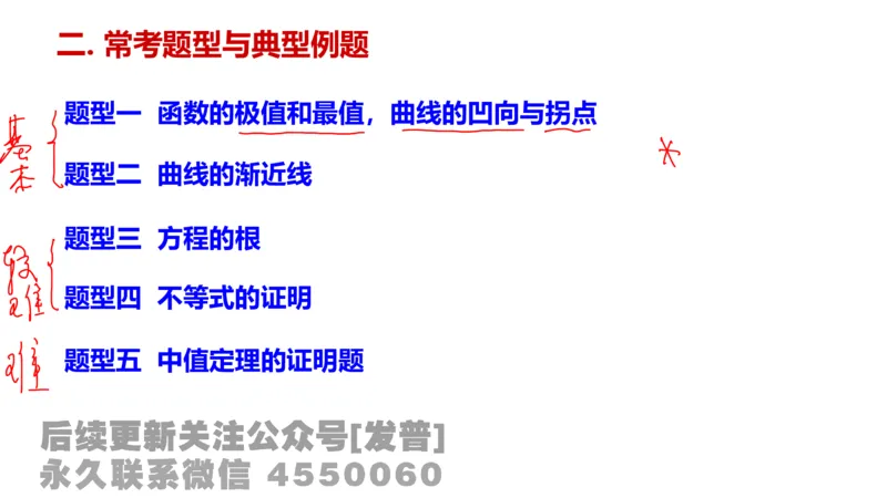 笔记小节08_01.2026考研数学有道武忠祥刘金峰全程班_01.2026考研数学武忠祥刘金峰全程班_02.核心基础_03.高数基础武忠祥_讲义