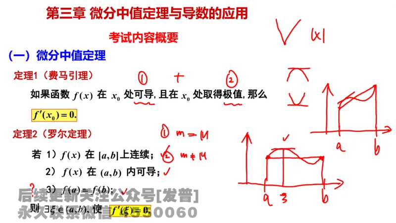 笔记小节08_01.2026考研数学有道武忠祥刘金峰全程班_01.2026考研数学武忠祥刘金峰全程班_02.核心基础_03.高数基础武忠祥_讲义