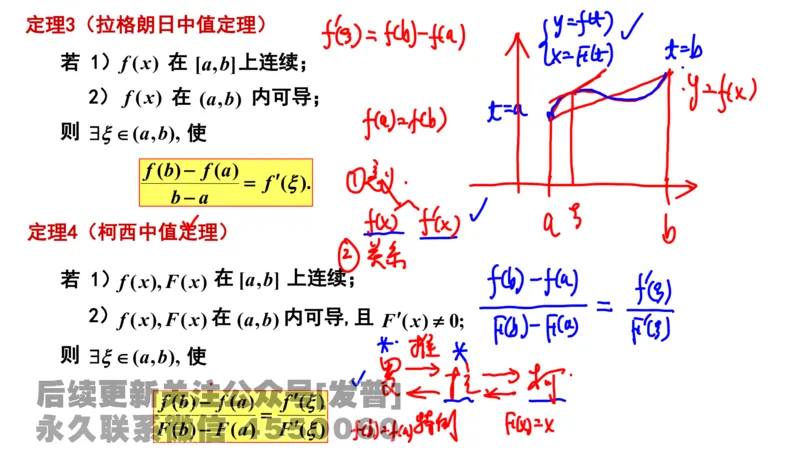 笔记小节08_01.2026考研数学有道武忠祥刘金峰全程班_01.2026考研数学武忠祥刘金峰全程班_02.核心基础_03.高数基础武忠祥_讲义