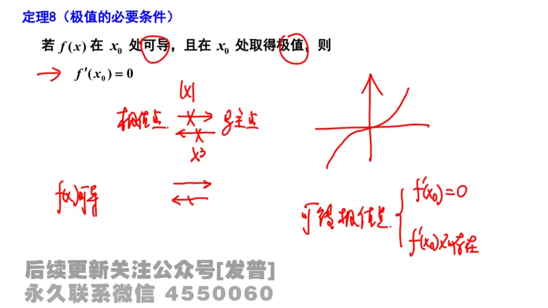 笔记小节08_01.2026考研数学有道武忠祥刘金峰全程班_01.2026考研数学武忠祥刘金峰全程班_02.核心基础_03.高数基础武忠祥_讲义