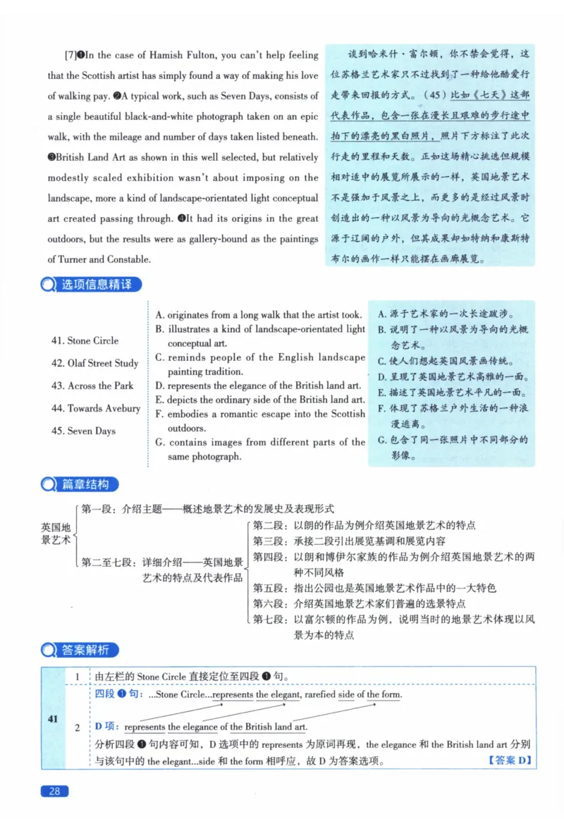 2014年真题逐题细解_41考研英语一二历年真题解析_英语二_解析册+逐词逐句册