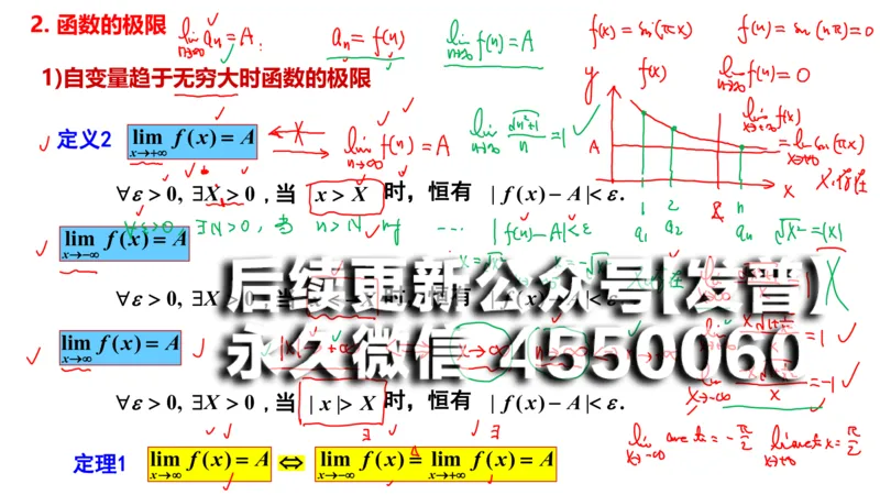 (93)--笔记小节_01.2026考研数学有道武忠祥刘金峰全程班_01.2026考研数学武忠祥刘金峰全程班_00.书籍和讲义_{2}--资料