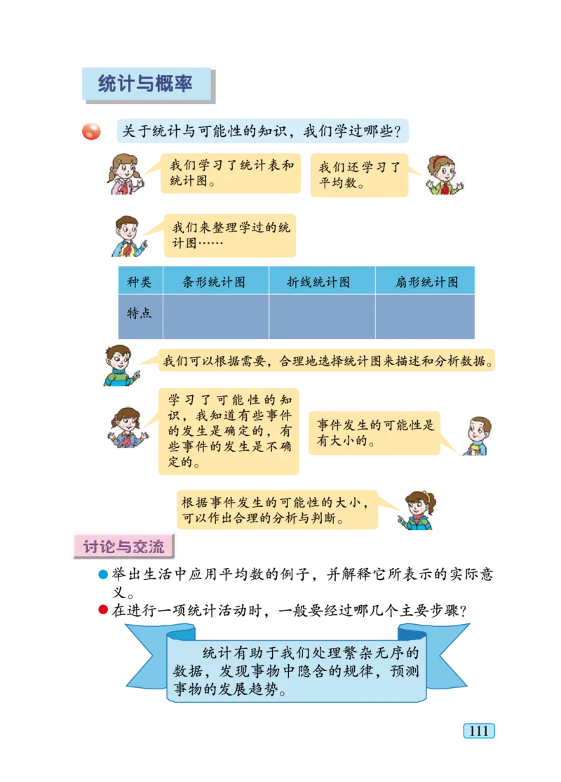 青岛版六年级下册数学PDF电子课本_小学1-6年级全部试卷_数学_六年级_3-11-4、小学六年级数学下册_3-11-4-4、电子教材、课本