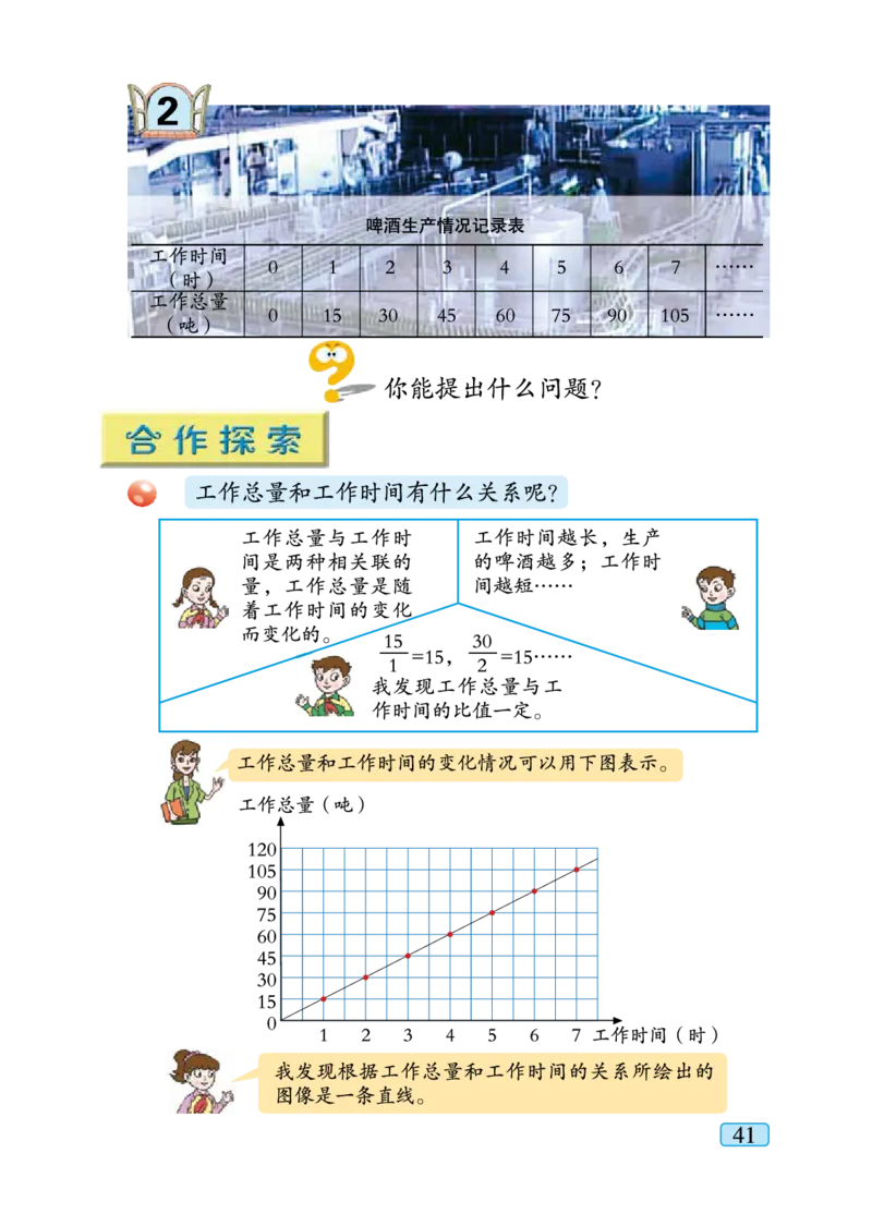 青岛版六年级下册数学PDF电子课本_小学1-6年级全部试卷_数学_六年级_3-11-4、小学六年级数学下册_3-11-4-4、电子教材、课本