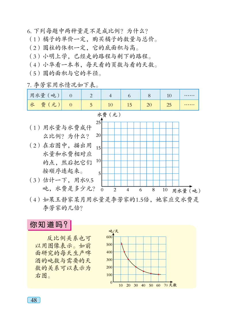 青岛版六年级下册数学PDF电子课本_小学1-6年级全部试卷_数学_六年级_3-11-4、小学六年级数学下册_3-11-4-4、电子教材、课本