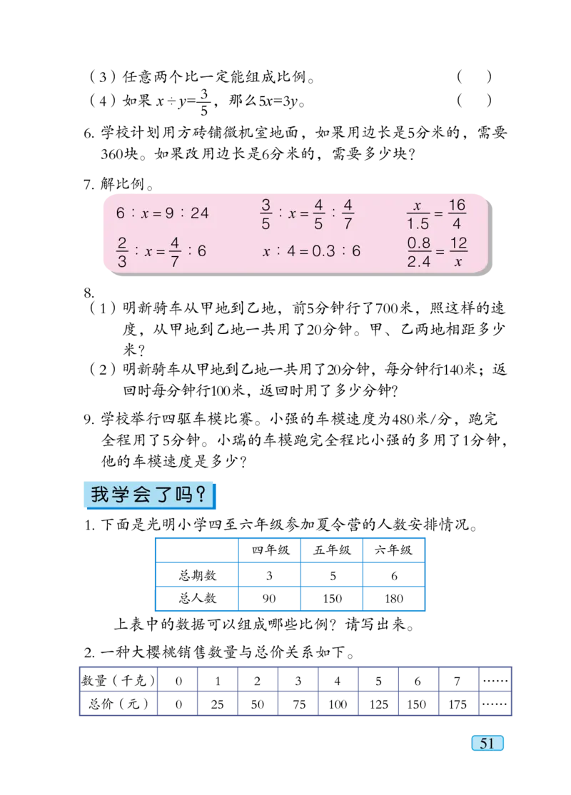 青岛版六年级下册数学PDF电子课本_小学1-6年级全部试卷_数学_六年级_3-11-4、小学六年级数学下册_3-11-4-4、电子教材、课本
