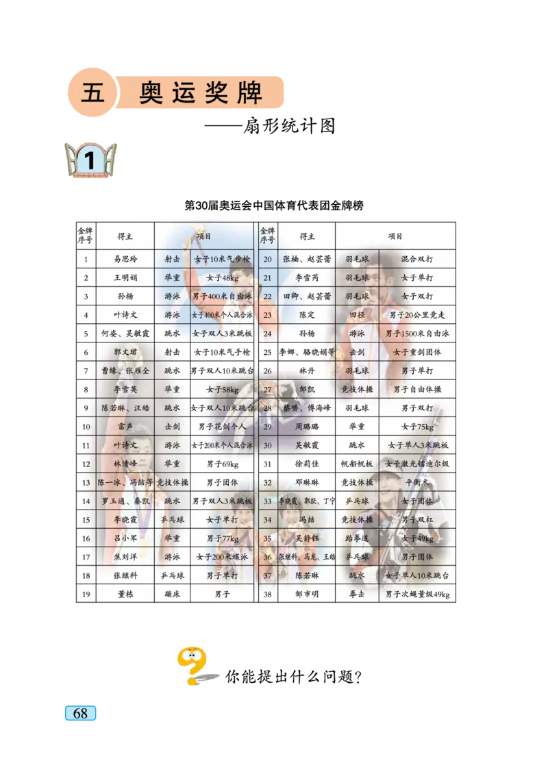 青岛版六年级下册数学PDF电子课本_小学1-6年级全部试卷_数学_六年级_3-11-4、小学六年级数学下册_3-11-4-4、电子教材、课本