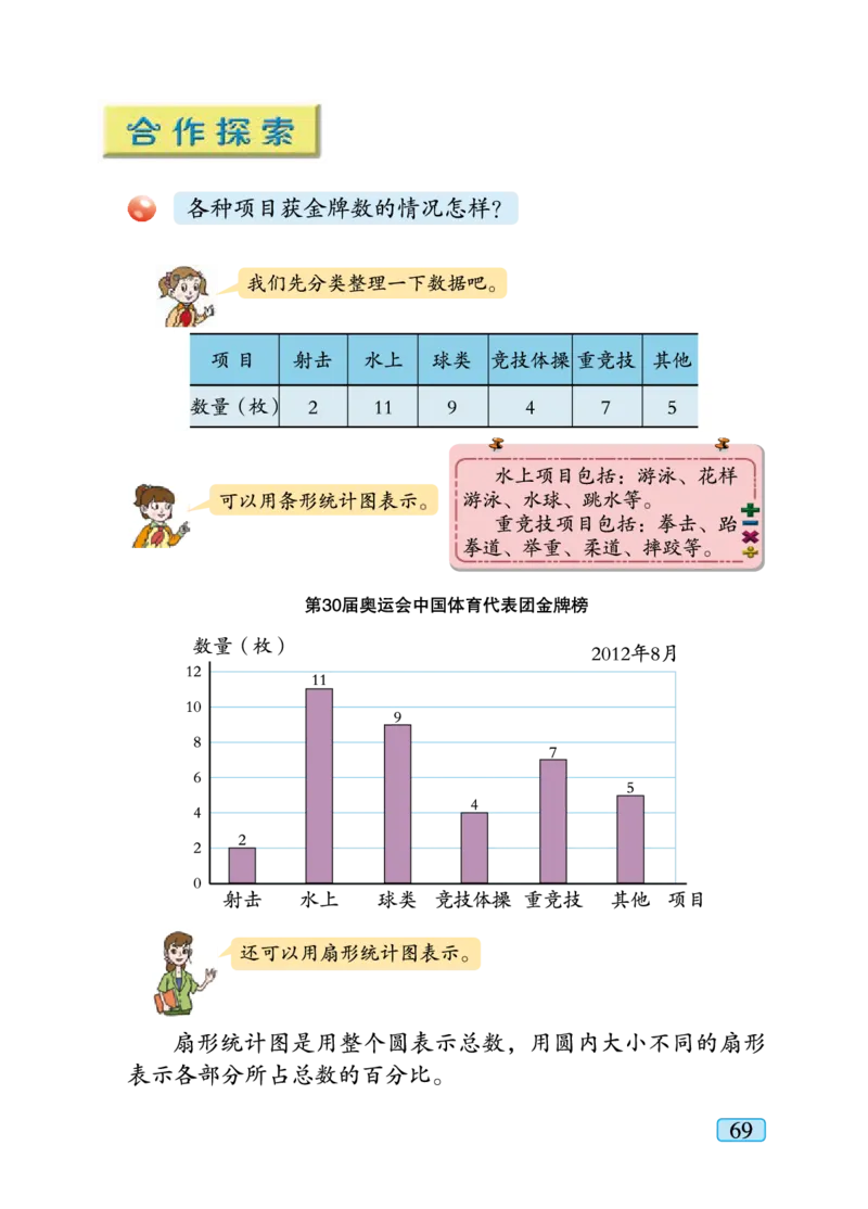 青岛版六年级下册数学PDF电子课本_小学1-6年级全部试卷_数学_六年级_3-11-4、小学六年级数学下册_3-11-4-4、电子教材、课本