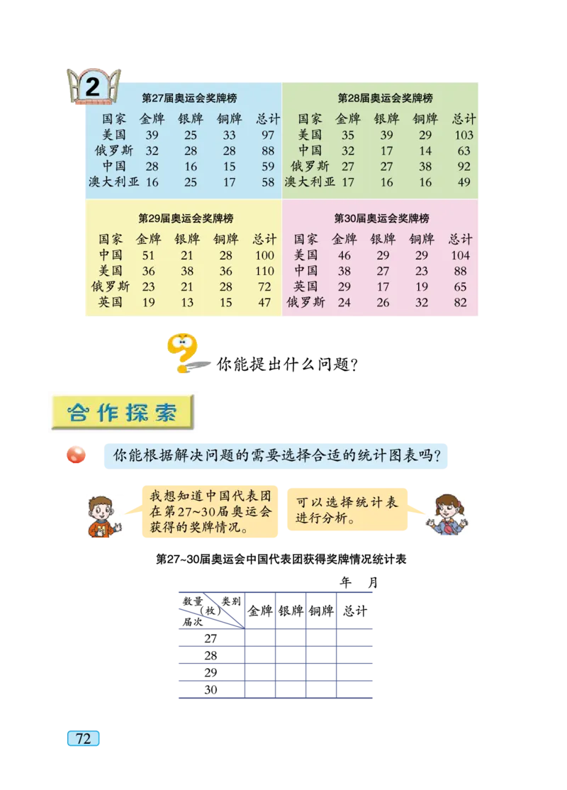 青岛版六年级下册数学PDF电子课本_小学1-6年级全部试卷_数学_六年级_3-11-4、小学六年级数学下册_3-11-4-4、电子教材、课本