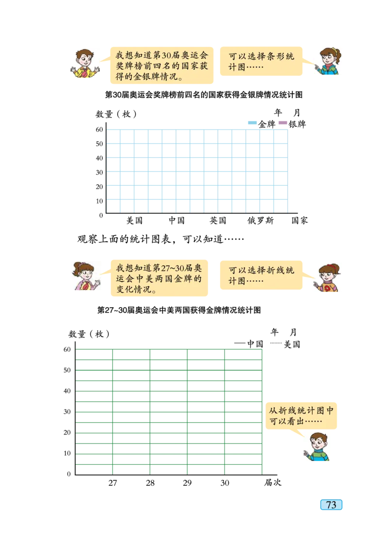 青岛版六年级下册数学PDF电子课本_小学1-6年级全部试卷_数学_六年级_3-11-4、小学六年级数学下册_3-11-4-4、电子教材、课本