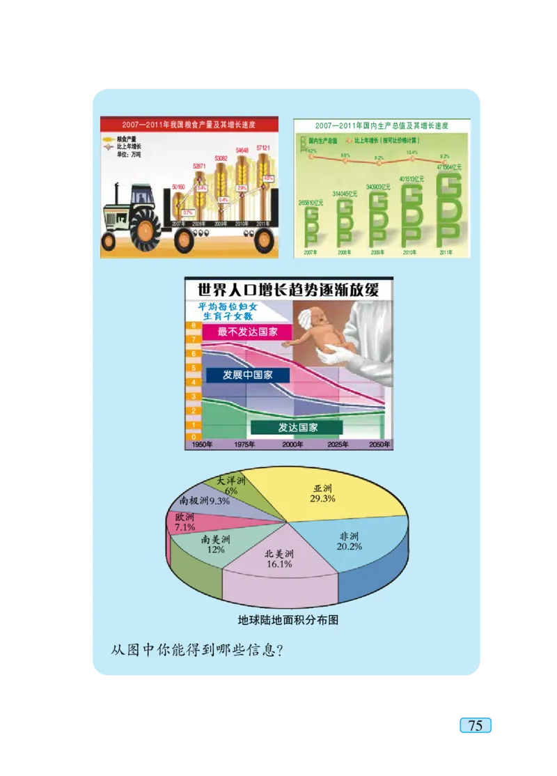青岛版六年级下册数学PDF电子课本_小学1-6年级全部试卷_数学_六年级_3-11-4、小学六年级数学下册_3-11-4-4、电子教材、课本