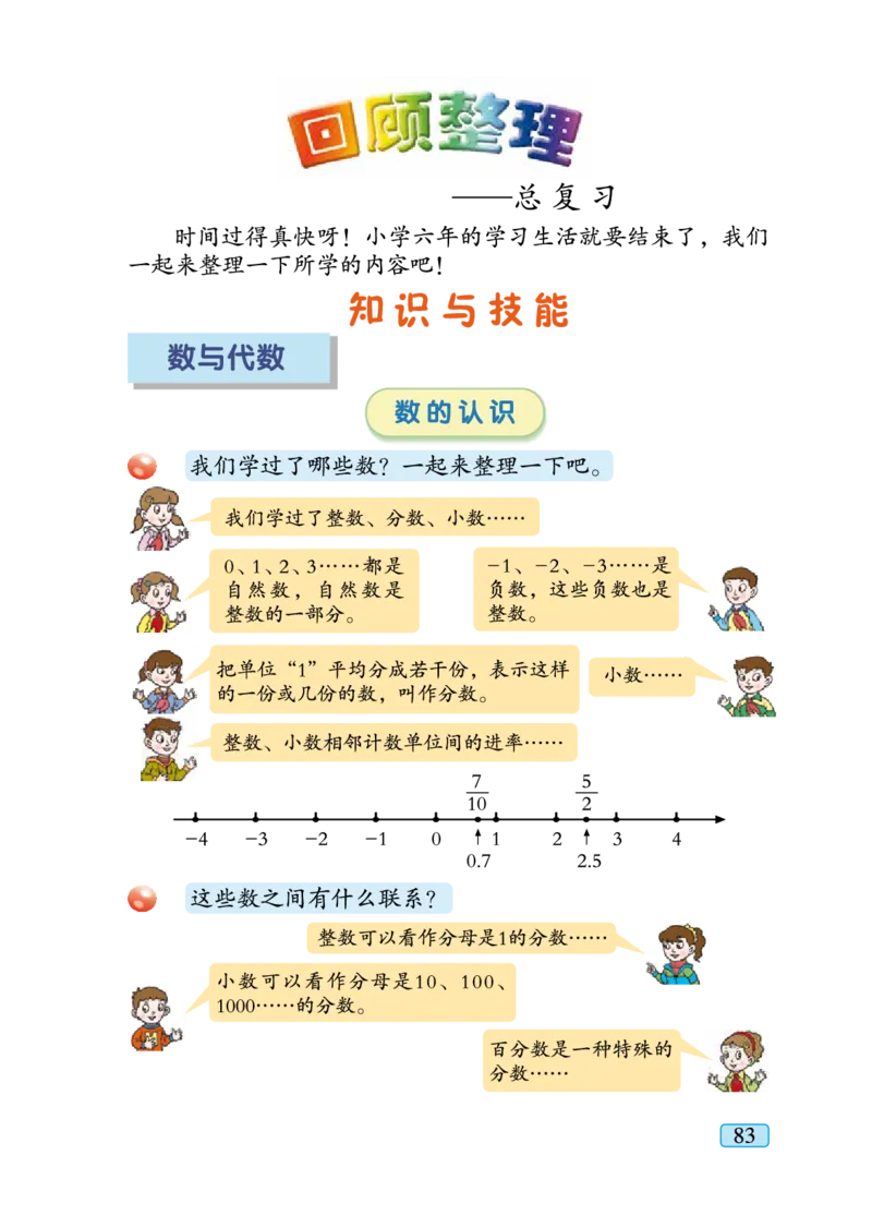 青岛版六年级下册数学PDF电子课本_小学1-6年级全部试卷_数学_六年级_3-11-4、小学六年级数学下册_3-11-4-4、电子教材、课本