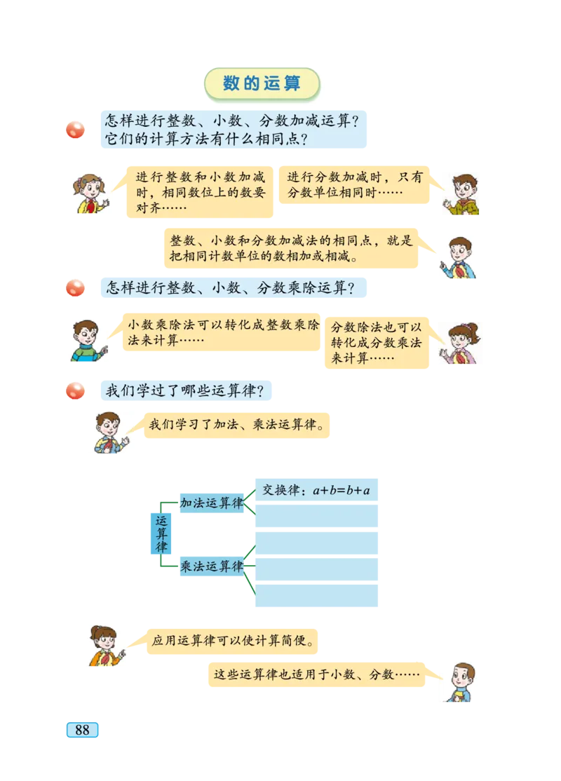 青岛版六年级下册数学PDF电子课本_小学1-6年级全部试卷_数学_六年级_3-11-4、小学六年级数学下册_3-11-4-4、电子教材、课本