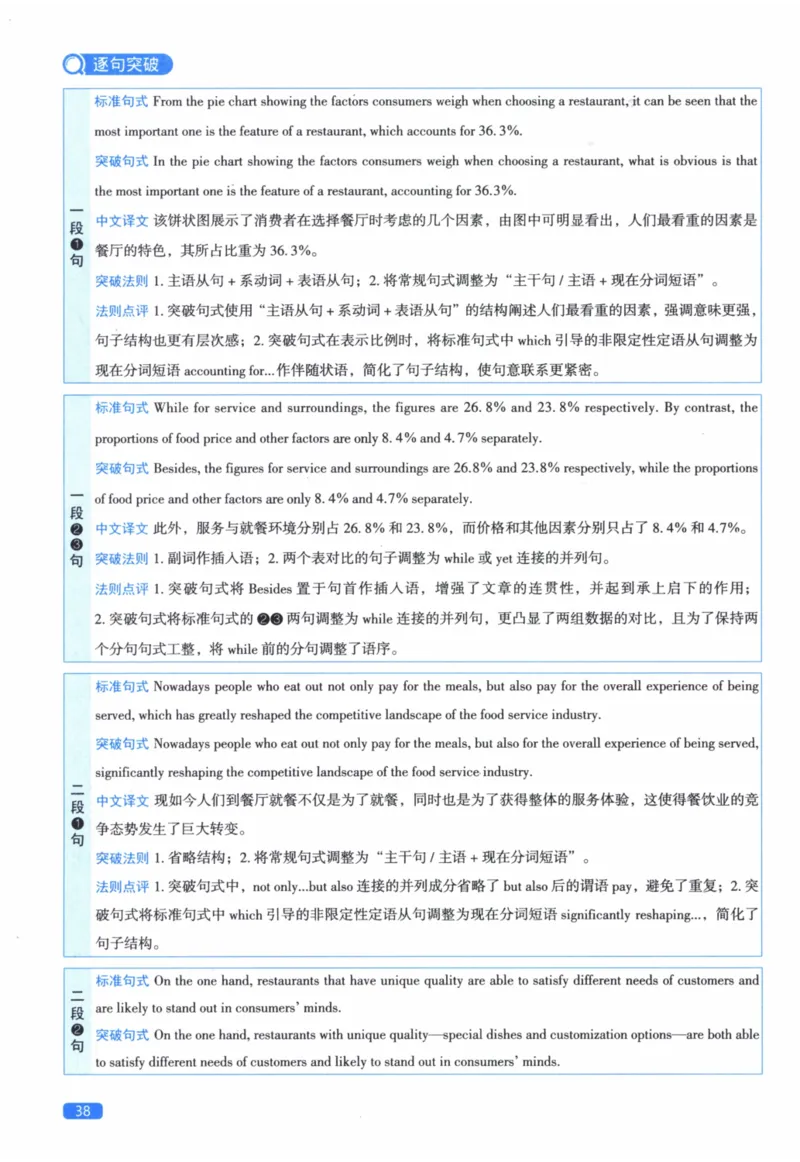 2018年真题逐题细解_41考研英语一二历年真题解析_英语二_解析册+逐词逐句册