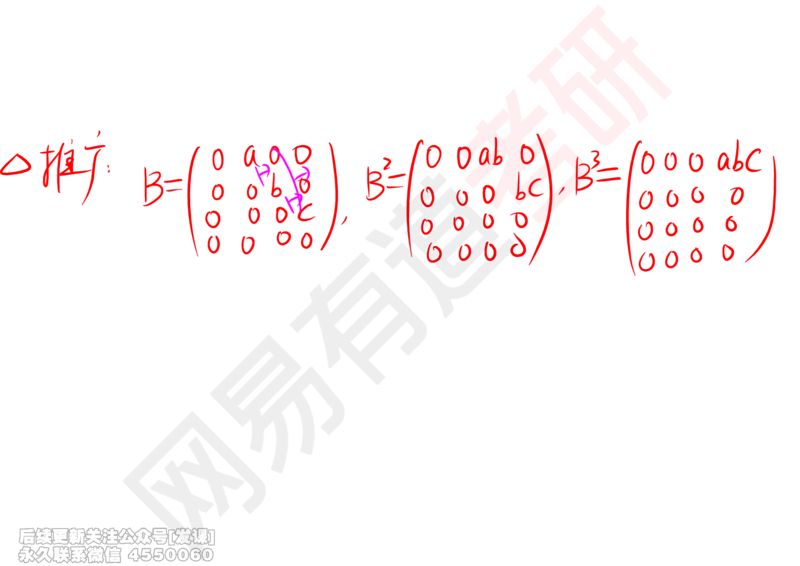 (238)--线代强化02_已解密_01.2026考研数学有道武忠祥刘金峰全程班_01.2026考研数学武忠祥刘金峰全程班_00.书籍和讲义_{2}--资料