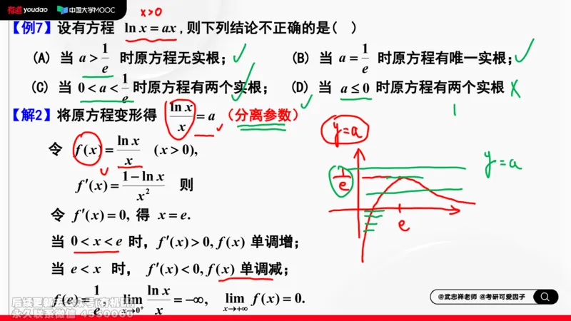 (406)--专题七方程根的存在性及个数笔记_01.2026考研数学有道武忠祥刘金峰全程班_01.2026考研数学武忠祥刘金峰全程班_00.书籍和讲义_{2}--资料