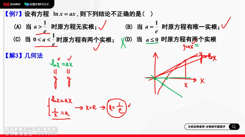 (406)--专题七方程根的存在性及个数笔记_01.2026考研数学有道武忠祥刘金峰全程班_01.2026考研数学武忠祥刘金峰全程班_00.书籍和讲义_{2}--资料
