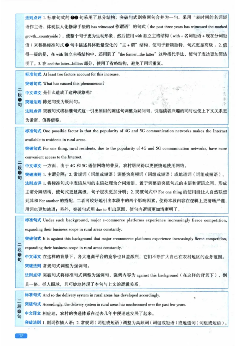 2022年真题逐题细解_41考研英语一二历年真题解析_英语二_解析册+逐词逐句册