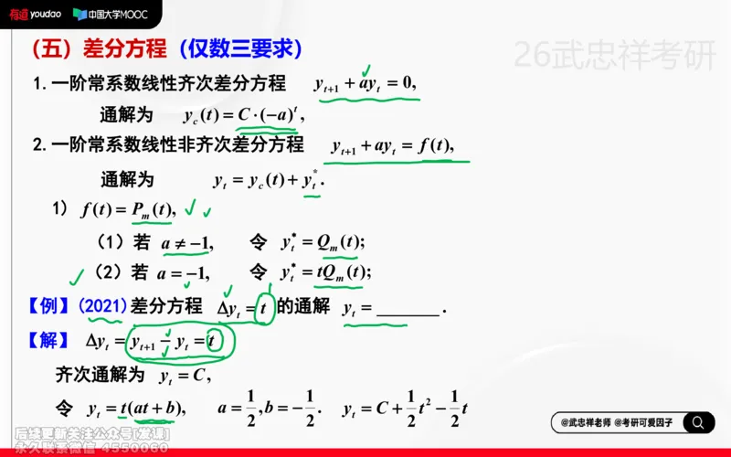 (216)--高数强化14笔记小节_已解密_01.2026考研数学有道武忠祥刘金峰全程班_01.2026考研数学武忠祥刘金峰全程班_00.书籍和讲义_{2}--资料