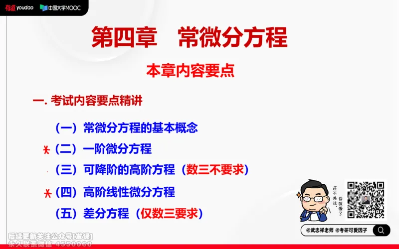 (216)--高数强化14笔记小节_已解密_01.2026考研数学有道武忠祥刘金峰全程班_01.2026考研数学武忠祥刘金峰全程班_00.书籍和讲义_{2}--资料