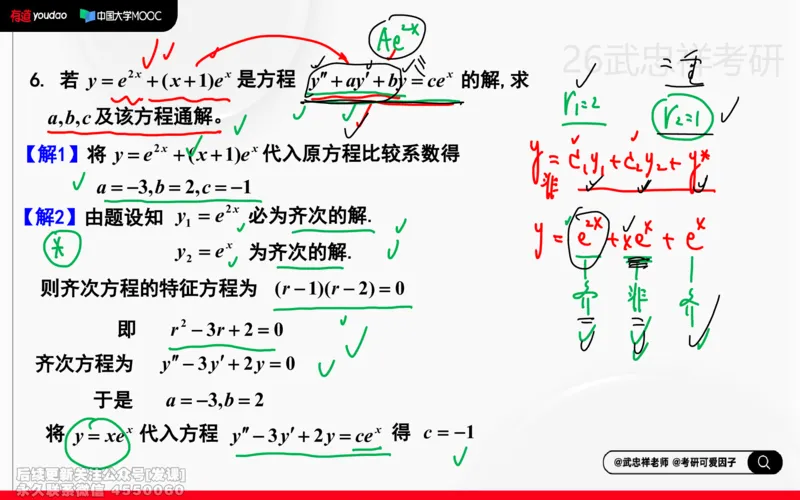 (216)--高数强化14笔记小节_已解密_01.2026考研数学有道武忠祥刘金峰全程班_01.2026考研数学武忠祥刘金峰全程班_00.书籍和讲义_{2}--资料