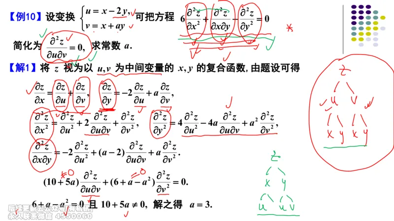 (410)--专题十一多元函数微分法笔记_01.2026考研数学有道武忠祥刘金峰全程班_01.2026考研数学武忠祥刘金峰全程班_00.书籍和讲义_{2}--资料