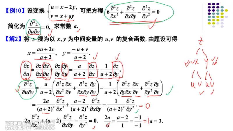(410)--专题十一多元函数微分法笔记_01.2026考研数学有道武忠祥刘金峰全程班_01.2026考研数学武忠祥刘金峰全程班_00.书籍和讲义_{2}--资料