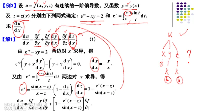 (410)--专题十一多元函数微分法笔记_01.2026考研数学有道武忠祥刘金峰全程班_01.2026考研数学武忠祥刘金峰全程班_00.书籍和讲义_{2}--资料
