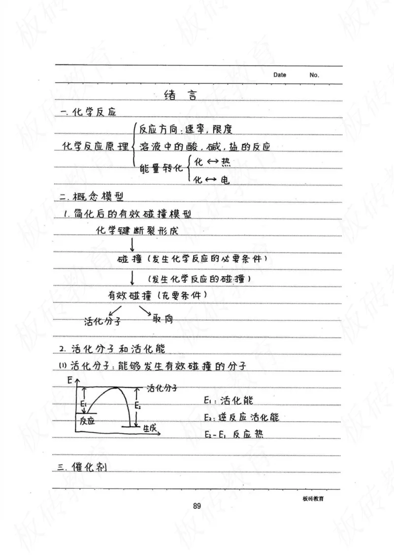 高考学霸笔记化学416页_高中衡水学霸笔记_理科衡水学霸笔记-电子版