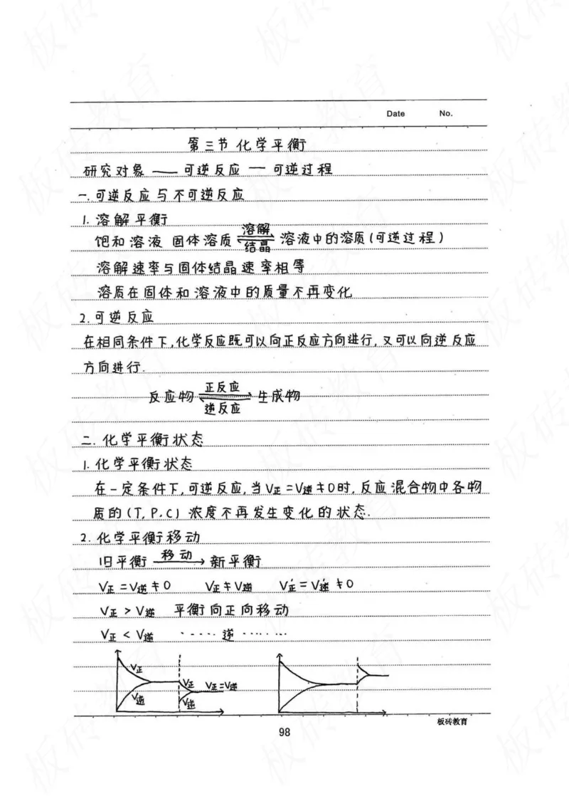 高考学霸笔记化学416页_高中衡水学霸笔记_理科衡水学霸笔记-电子版