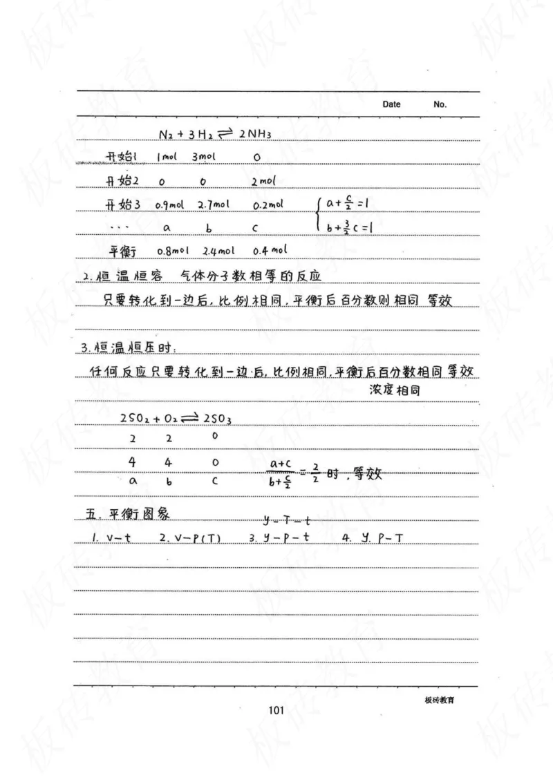 高考学霸笔记化学416页_高中衡水学霸笔记_理科衡水学霸笔记-电子版