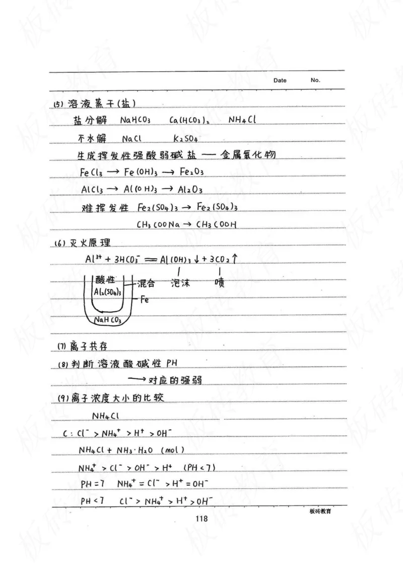高考学霸笔记化学416页_高中衡水学霸笔记_理科衡水学霸笔记-电子版