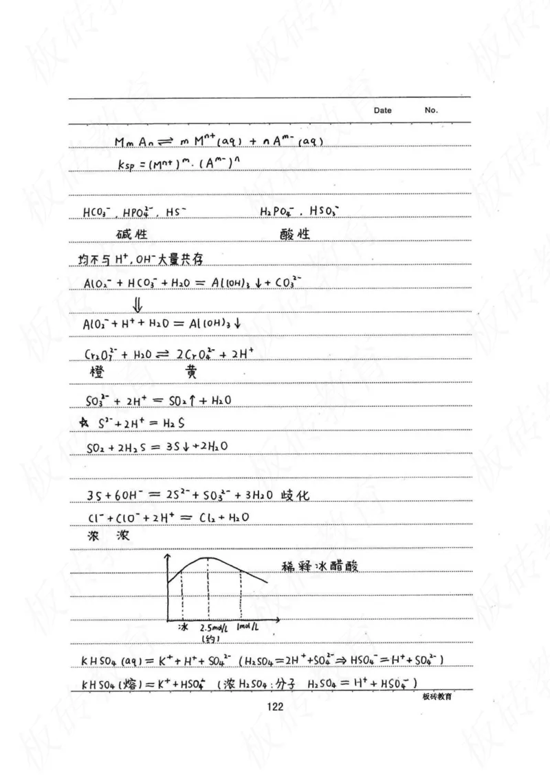 高考学霸笔记化学416页_高中衡水学霸笔记_理科衡水学霸笔记-电子版