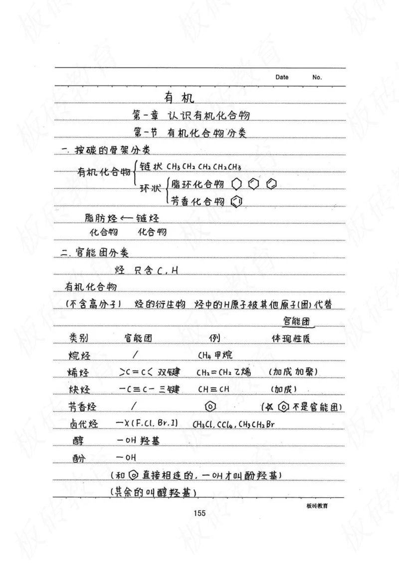 高考学霸笔记化学416页_高中衡水学霸笔记_理科衡水学霸笔记-电子版