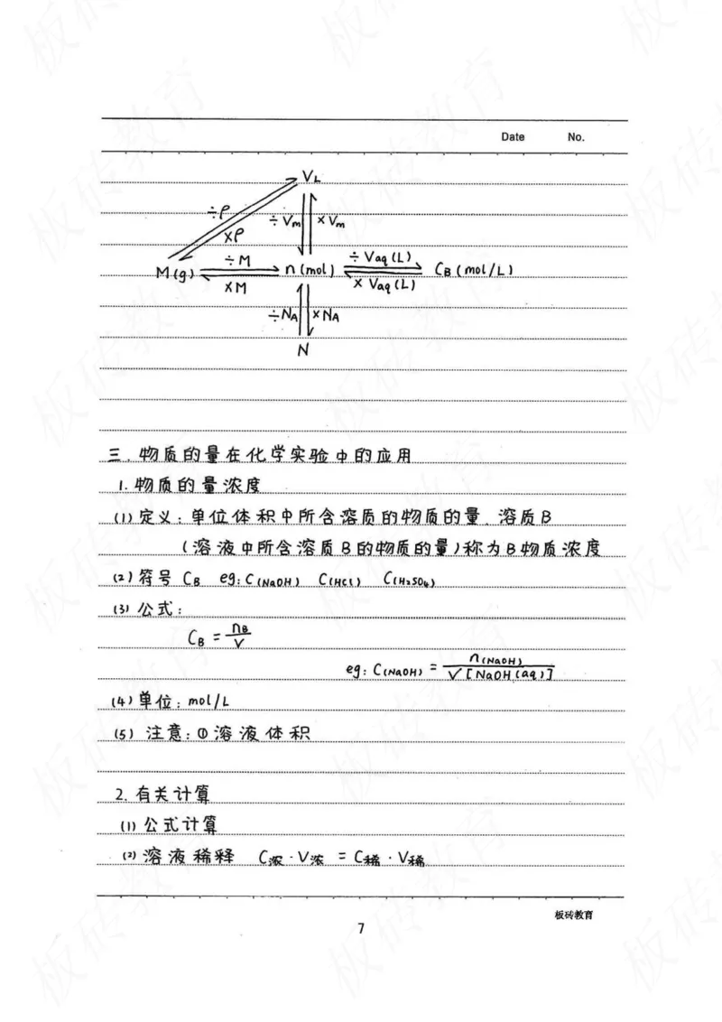 高考学霸笔记化学416页_高中衡水学霸笔记_理科衡水学霸笔记-电子版