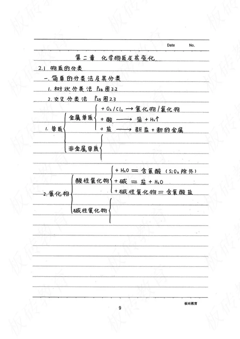 高考学霸笔记化学416页_高中衡水学霸笔记_理科衡水学霸笔记-电子版