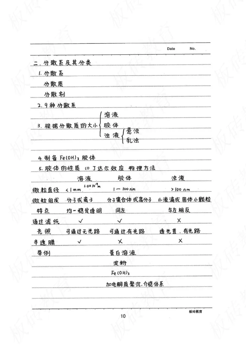 高考学霸笔记化学416页_高中衡水学霸笔记_理科衡水学霸笔记-电子版