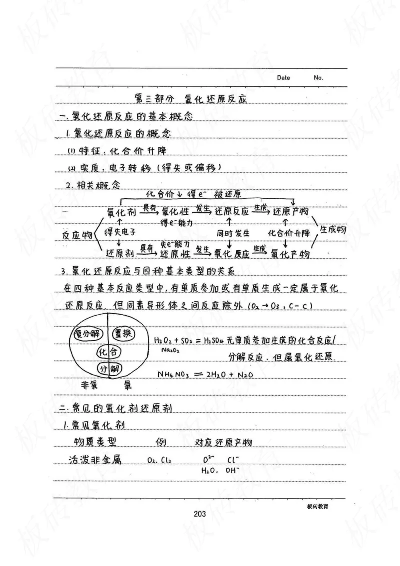 高考学霸笔记化学416页_高中衡水学霸笔记_理科衡水学霸笔记-电子版